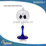 Solar Radiometer Light Energy Glass Bulb RMS0618TB thumbnail-1