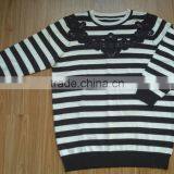 2017 New Design Italian Autumn Winter Jacquard Lady Woman Knitwear(W33) thumbnail-1