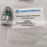 NO,043-3 Pressure Limiting Valve