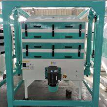 Safety screen after crushing for livestock and poultry