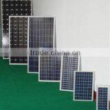 Best OEM service and best price for12-18v solar panel