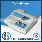 WGZ Series Benchtop Turbidity Meter Manufacturers in China