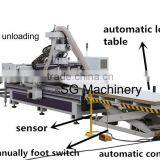 CNC Wood Router Machine With Drilling Units for Furniture Cabinet Vertical Drilling thumbnail-2