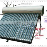 The Novel Domestic Asian Solar Thermal Collector in The United States