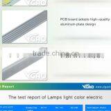 Hot Sale Series Led Strip Rigid Bar