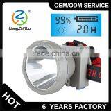 XML T6 LED Bulb Ultra Bright Led Headlamp With Usage Time Display