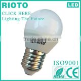 new product! low price China factory 3W LED bulb lights China wholesale