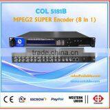 COL5181B Digital tv and Braodcasting System Catv Head-end Equipment Encoder and Multiplexer