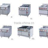 Many Different Kinds Kitchen Equipment