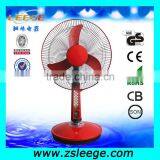 CE ROHS Electric Air Horn Fans thumbnail-1