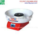 Family Candy Making Machine