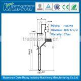 OKMT Brand popular press brake tooling, used for press brake