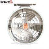SANHE Air Circulation Fan/Extractor Fan/Hanging Fan for Greenhouse With CE.ISO9001 thumbnail-5