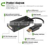 Voxlink New High Speed Gold Plated DisplayPort TO VGA/Aduio/HDMI/DVI Cable Adapter for Macbook thumbnail-3