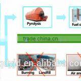 High Output Best Quality Shangqiu DaYi Continuous Waste Tyre/plastic Hot Selling Pyrolysis Plant With ISO & CE thumbnail-3
