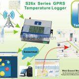 GSM Programmable Wireless Remote Temperature Monitoring Alarm Controlling RTU GPRS/3G Communication Temperature Data Logger thumbnail-2