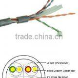 Cat 6 UTP Cable thumbnail-1