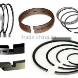 piston rings manufacturer in india