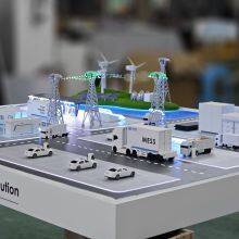 Equipment Sand Table Model Manufacturer thumbnail-3