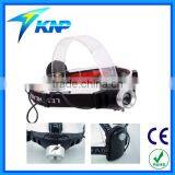 Bright Zoomable and Adjustable Light LED Headlamp