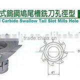 Special Order To Make Cutting Tools thumbnail-1