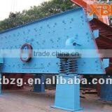 How Is Vibrating Screen Vibrating Screen Machine Working For Mining Machinery