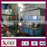 Automatic Cookware Bottom Heating Machine