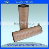 Resistance 125-175 Pa separator air filter