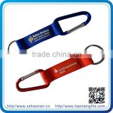 the best product of carabiner keyring from haonan company