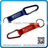 the best product of carabiner keyring from haonan company