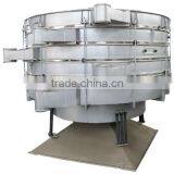 CEYS Series Tumbler Screen Machine for Fertilizer Quality Choice