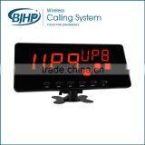 Wireless Nurse Call Sytem/wireless Call System/nurse Call System thumbnail-4