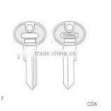 Building Key/key Success of /key Success Factors thumbnail-3