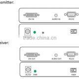 Factory Price DVI Optical Fiber Transmitter thumbnail-6