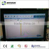 High Quality Antistatic Ionizing Air Blower , Static Eliminator Small Air Ionizer thumbnail-6