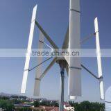 5w Led Wind Home Solar Systems Hybrid Lighting Ceiling Light thumbnail-2