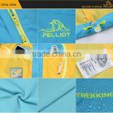 Custom Design Women High Quality Windbreaker Jacket thumbnail-6