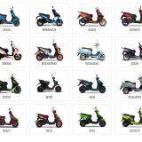 Yog Auto Mobile Parts Co.,ltd company overview - view 2 thumbnail