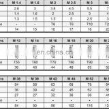 ASTM A193 B7 Stud Bolts and ASTM A194 2H Heavy Hex Nuts Set/ Stud Bolt and Nut Set thumbnail-3
