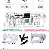 REHOW Efficient Single Needle Post Bed Wig Lockstitch Sewing Machine thumbnail-5