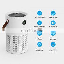2021 Hot Sale Air Purifiers, Negative Ion Rechargeable Portable Air Purifier thumbnail-1