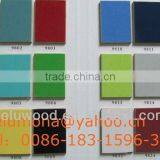 Popular Mdf for Sale From China