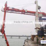 Bulk Material Screw Ship Unloader