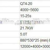 QT4-20 Semi-automatic Brick Block Machine Manufacture thumbnail-3