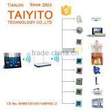 2015 Best Sales Wifi Zigbee Smart Home and Fully Equipped Zigbee Wifi Home Automation , Android Smart Home With Zigbee 2.4G