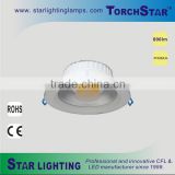 10w COB led recessed ceiling down cabinet light