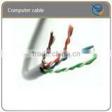 Computer Cable/Instrumentation Wire