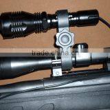 2x25mm Tactical Gun Scope Mount For Rifle factory Patented product