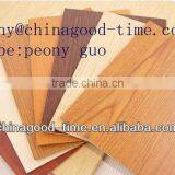 Good Price ,plain Partical Board/raw Chipboard for Furniture