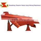 Iron Ore DZS Series Linear Vibration Screen